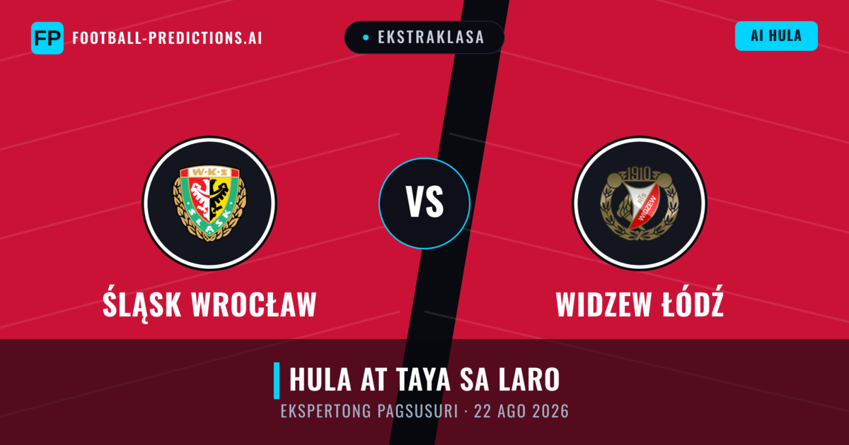 Śląsk Wrocław vs Widzew Łódź — hula at preview ng laban