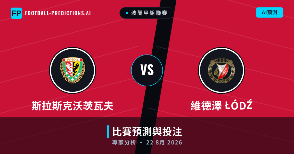 斯拉斯克沃茨瓦夫 vs 維德澤 Łódź — 比赛预测和前瞻