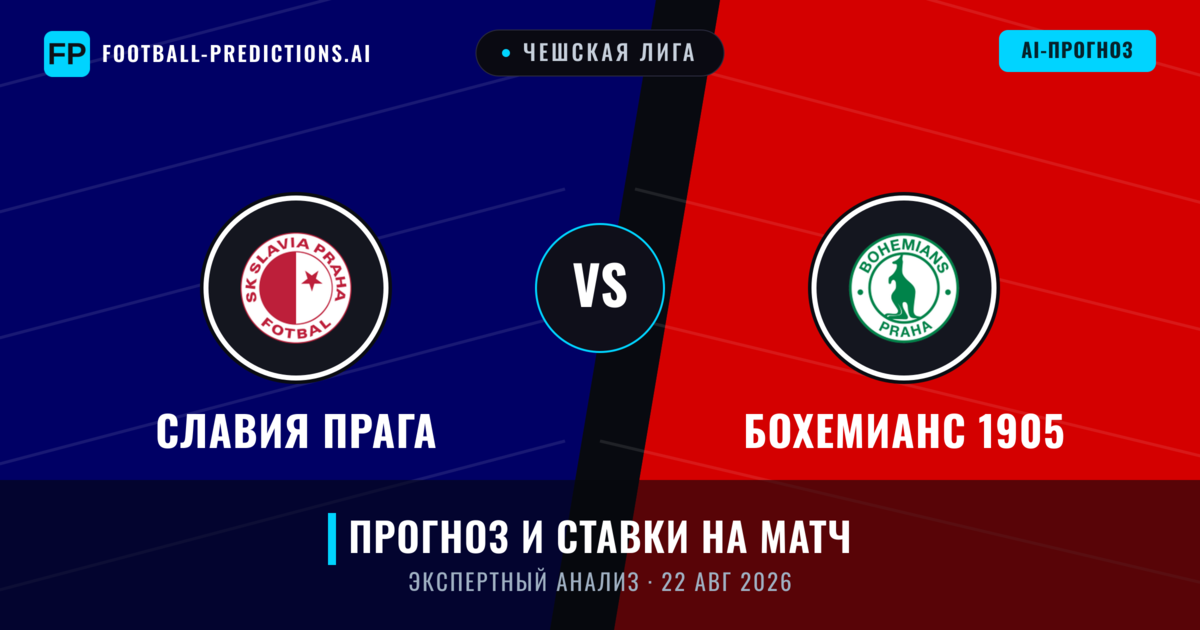 Славия Прага – Бохемианс 1905 — прогноз и превью матча