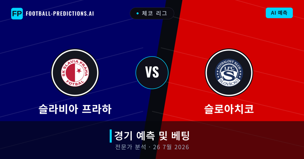슬라비아 프라하 대 슬로아치코 — 경기 예측 및 프리뷰