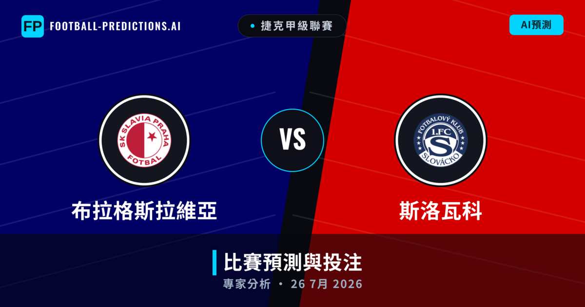 布拉格斯拉維亞 vs 斯洛瓦科 — 比赛预测和前瞻