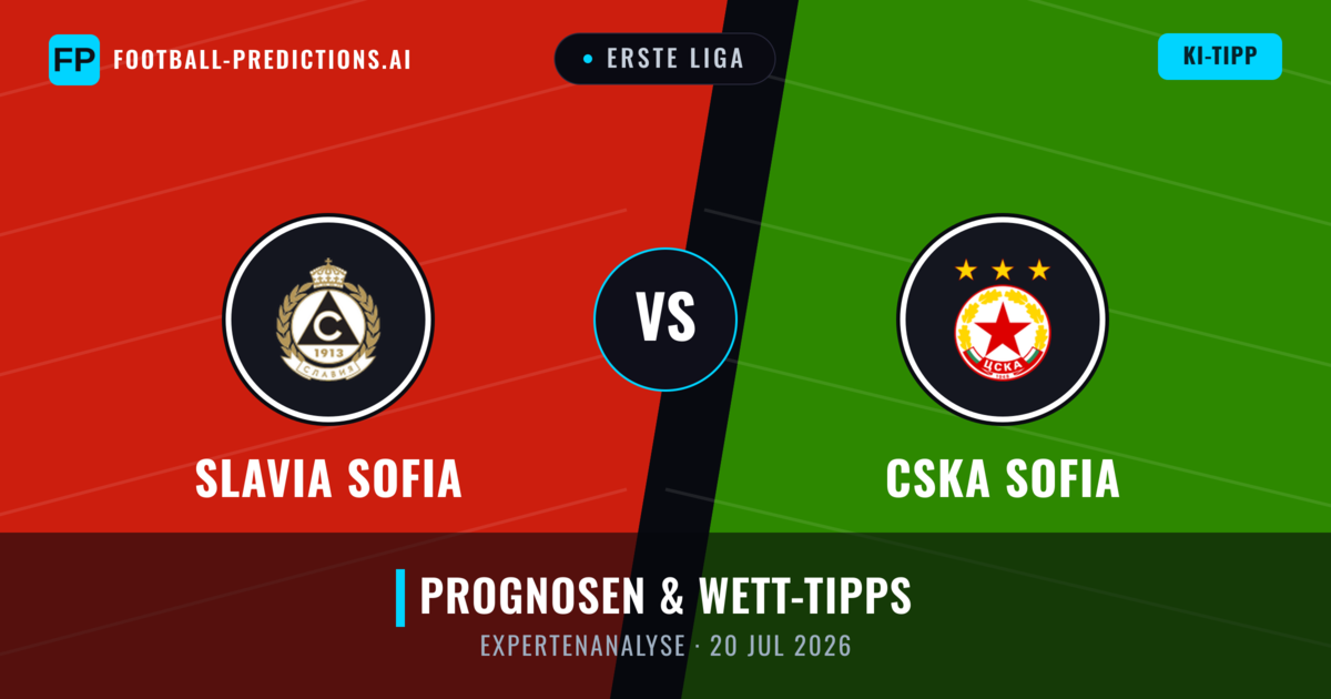 Slavia Sofia vs CSKA Sofia — Prognose und Spielvorschau