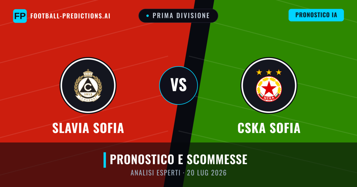 Slavia Sofia vs CSKA Sofia — pronostico e anteprima del match