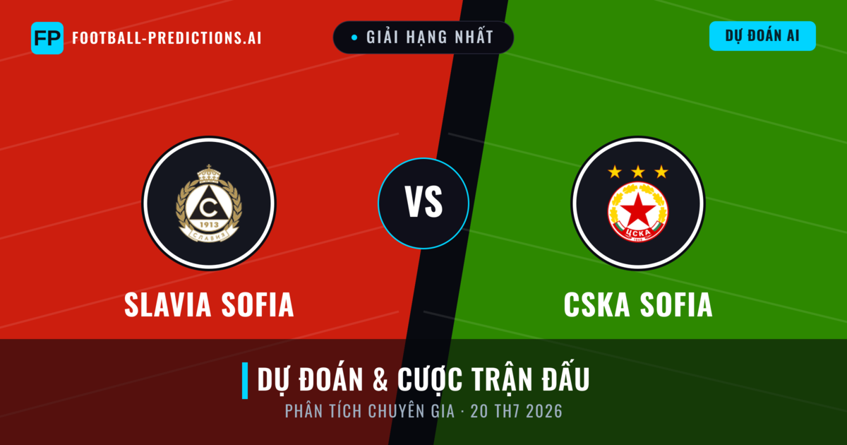 Slavia Sofia vs CSKA Sofia — dự đoán và xem trước trận đấu