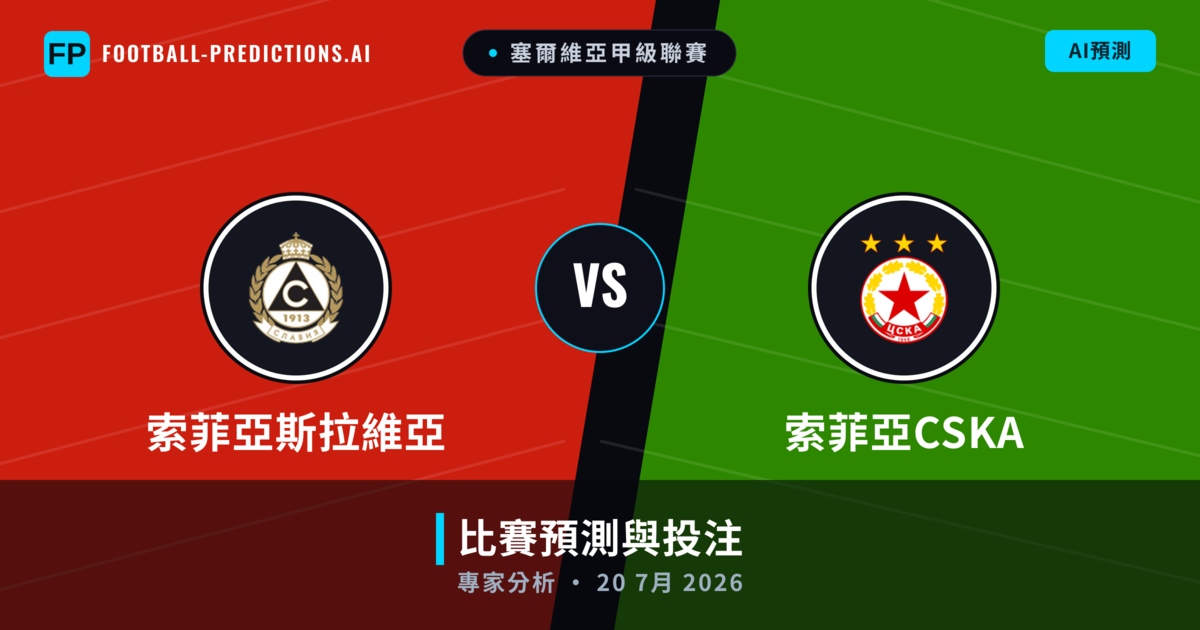 索菲亞斯拉維亞 vs 索菲亞CSKA — 比赛预测和前瞻