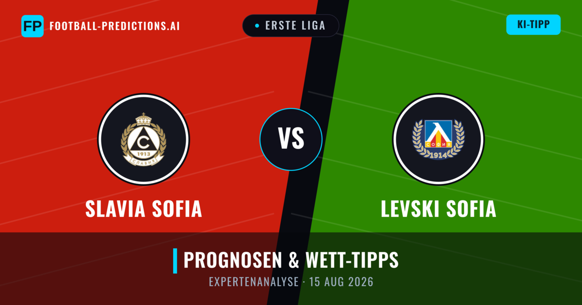 Slavia Sofia vs Levski Sofia — Prognose und Spielvorschau