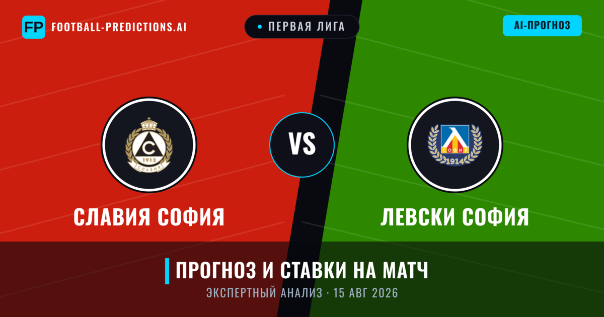 Славия София – Левски София — прогноз и превью матча