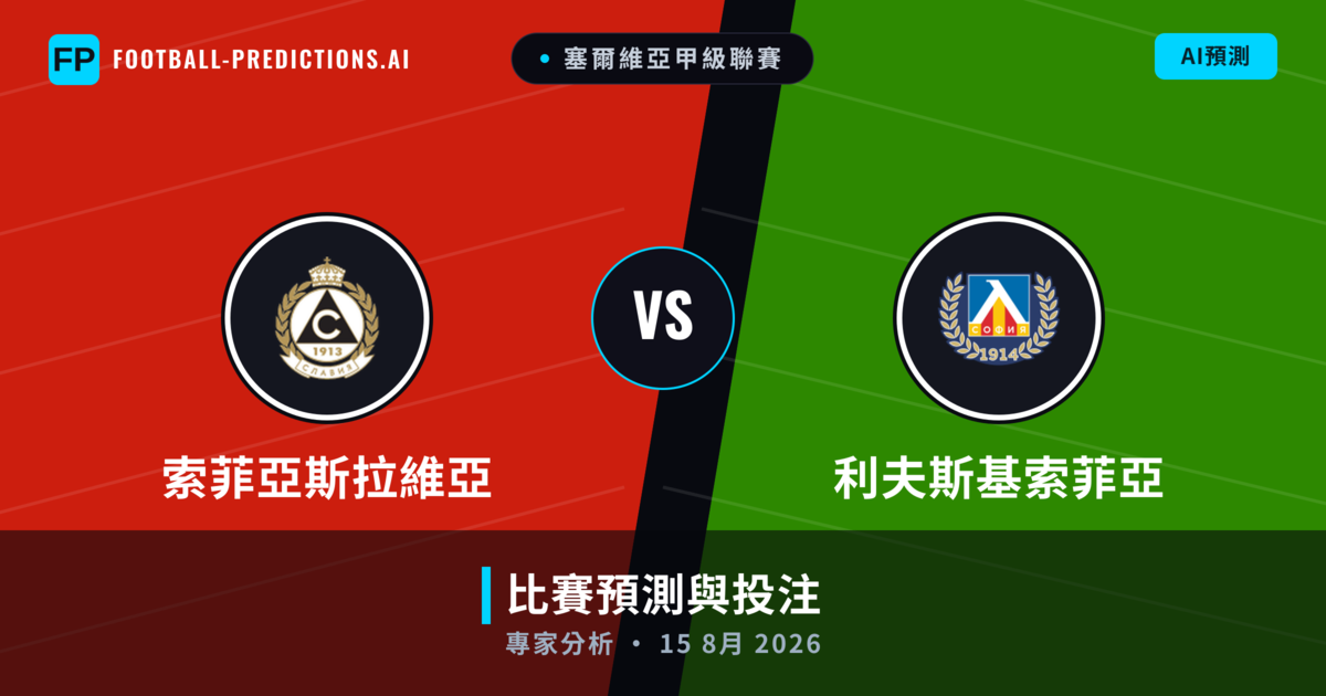 索菲亞斯拉維亞 vs 利夫斯基索菲亞 — 比赛预测和前瞻