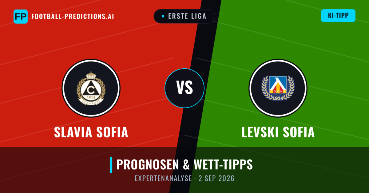 Slavia Sofia vs Levski Sofia — Prognose und Spielvorschau