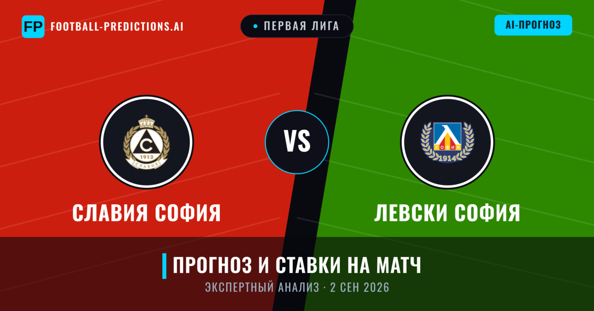Славия София – Левски София — прогноз и превью матча