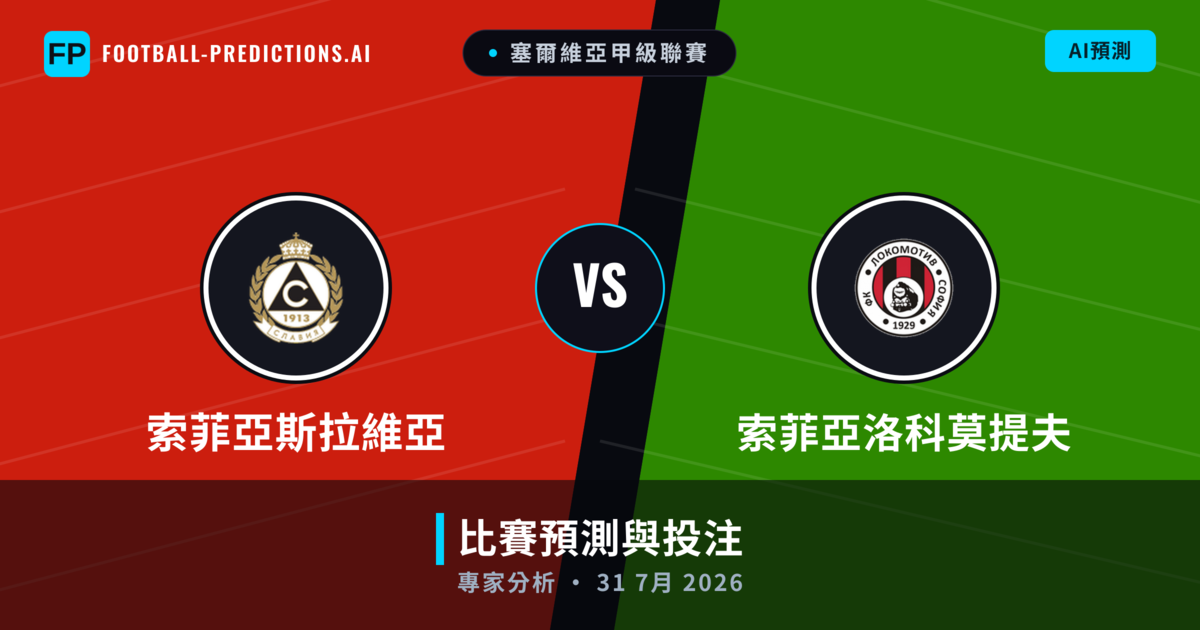 索菲亞斯拉維亞 vs 索菲亞洛科莫提夫 — 比赛预测和前瞻
