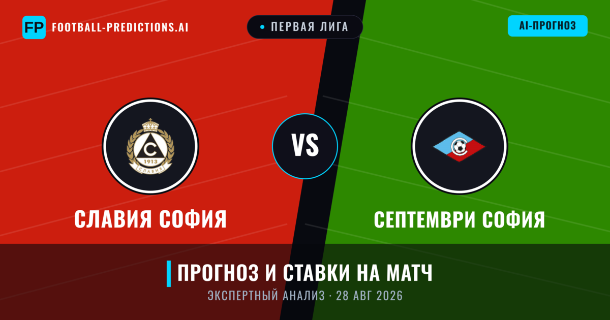 Славия София – Септември София — прогноз и превью матча