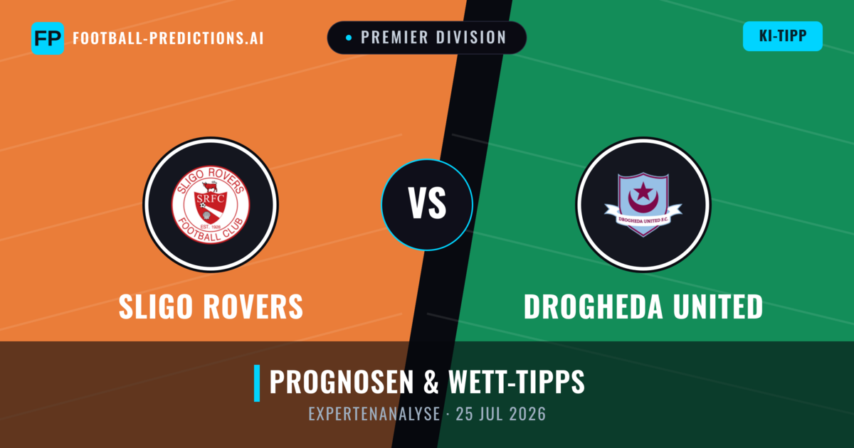 Sligo Rovers vs Drogheda United — Prognose und Spielvorschau