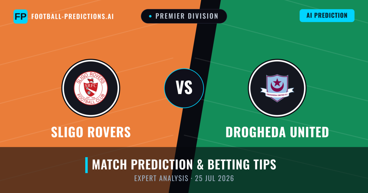Sligo Rovers vs Drogheda United — match prediction & preview