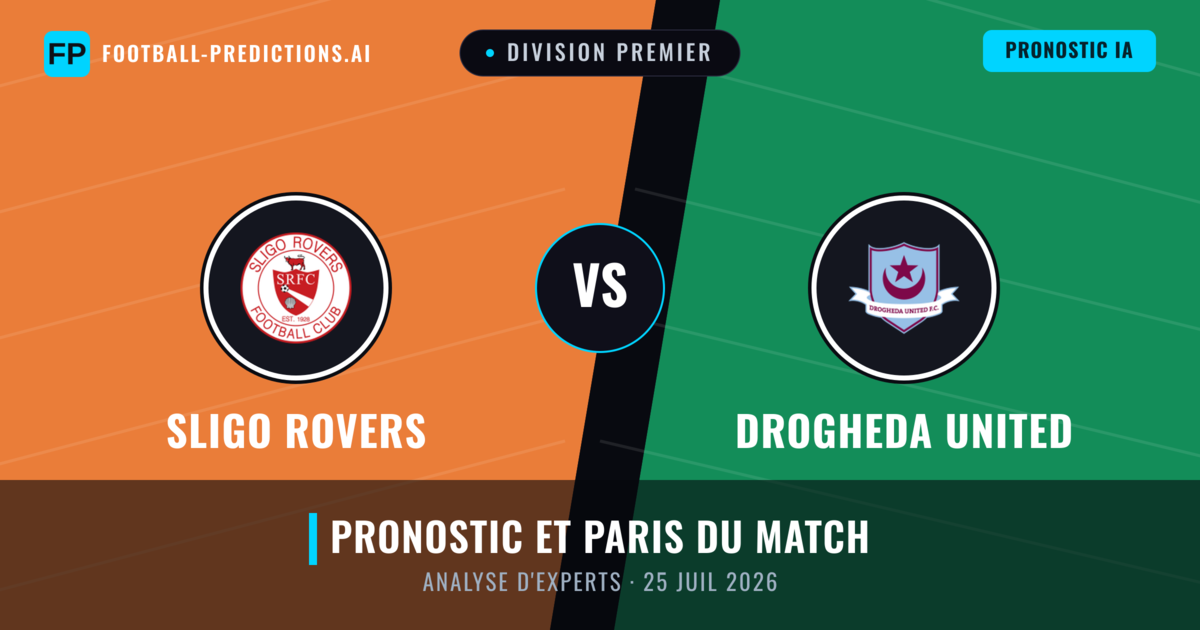 Sligo Rovers vs Drogheda United — pronostic et avant-match