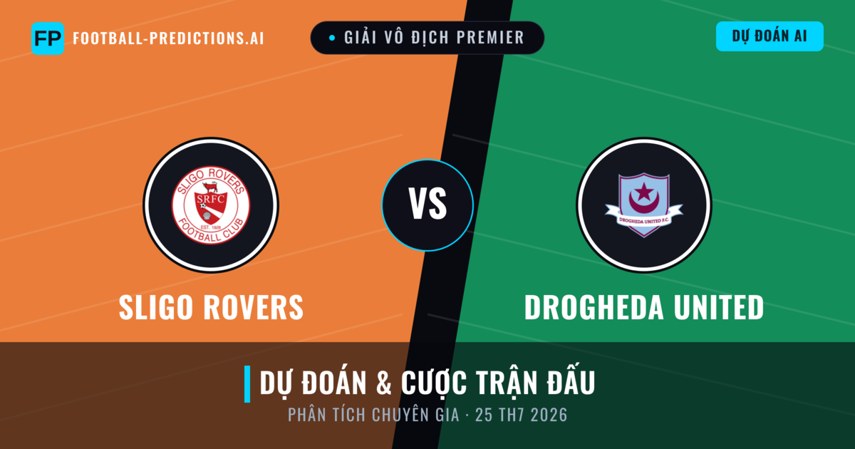Sligo Rovers vs Drogheda United — dự đoán và xem trước trận đấu