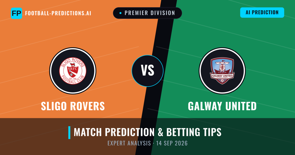 Sligo Rovers vs Galway United — match prediction & preview