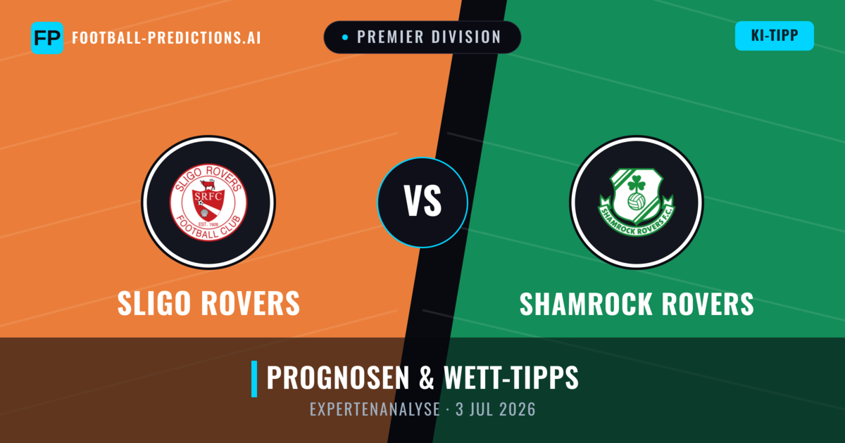 Sligo Rovers vs Shamrock Rovers — Prognose und Spielvorschau