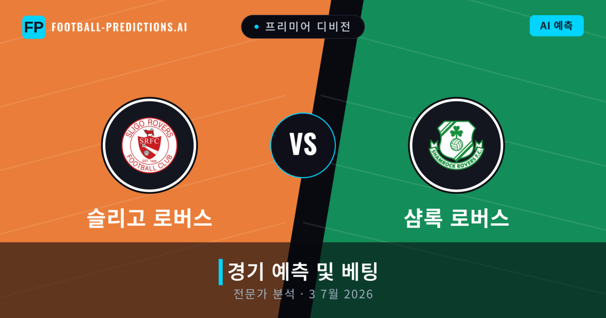 슬리고 로버스 대 샴록 로버스 — 경기 예측 및 프리뷰