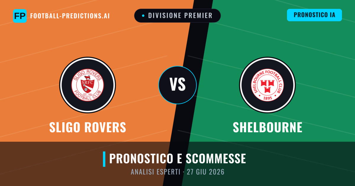 Sligo Rovers vs Shelbourne — pronostico e anteprima del match