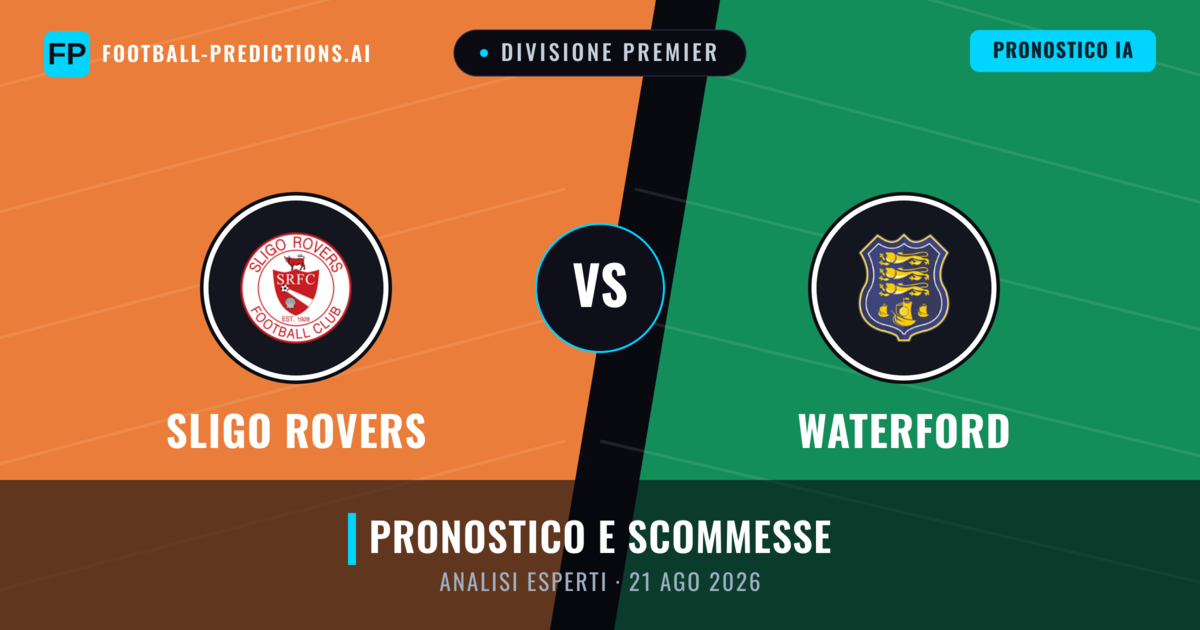 Sligo Rovers vs Waterford — pronostico e anteprima del match