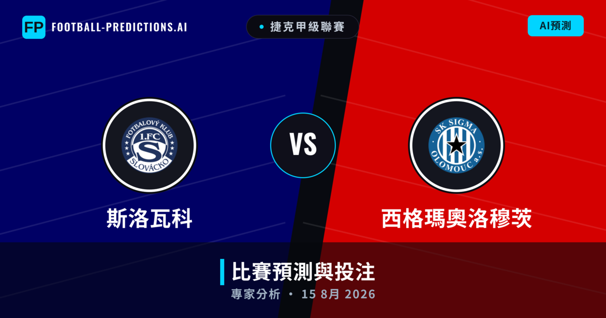 斯洛瓦科 vs 西格瑪奧洛穆茨 — 比赛预测和前瞻