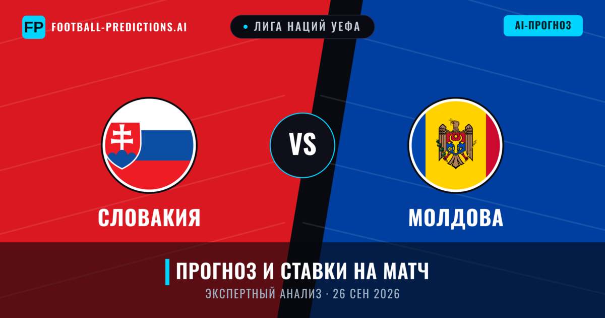Словакия – Молдова — прогноз и превью матча