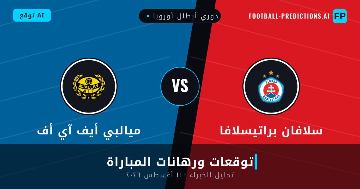سلافان براتيسلافا ضد ميالبي أيف آي أف — توقعات ومعاينة المباراة