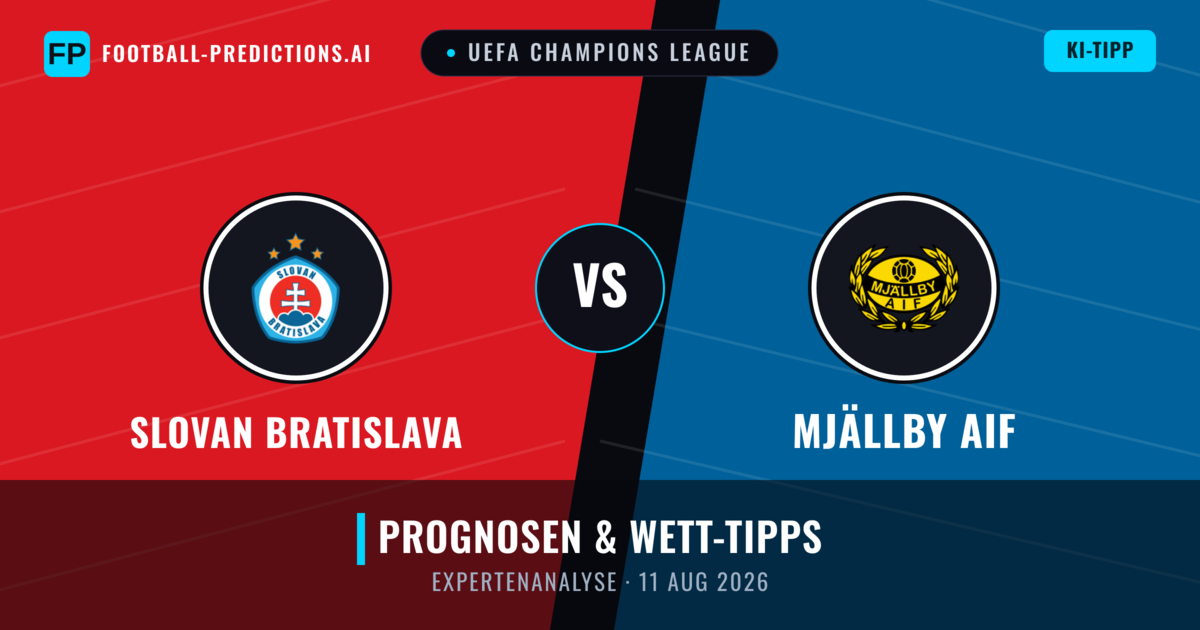 Slovan Bratislava vs Mjällby AIF — Prognose und Spielvorschau