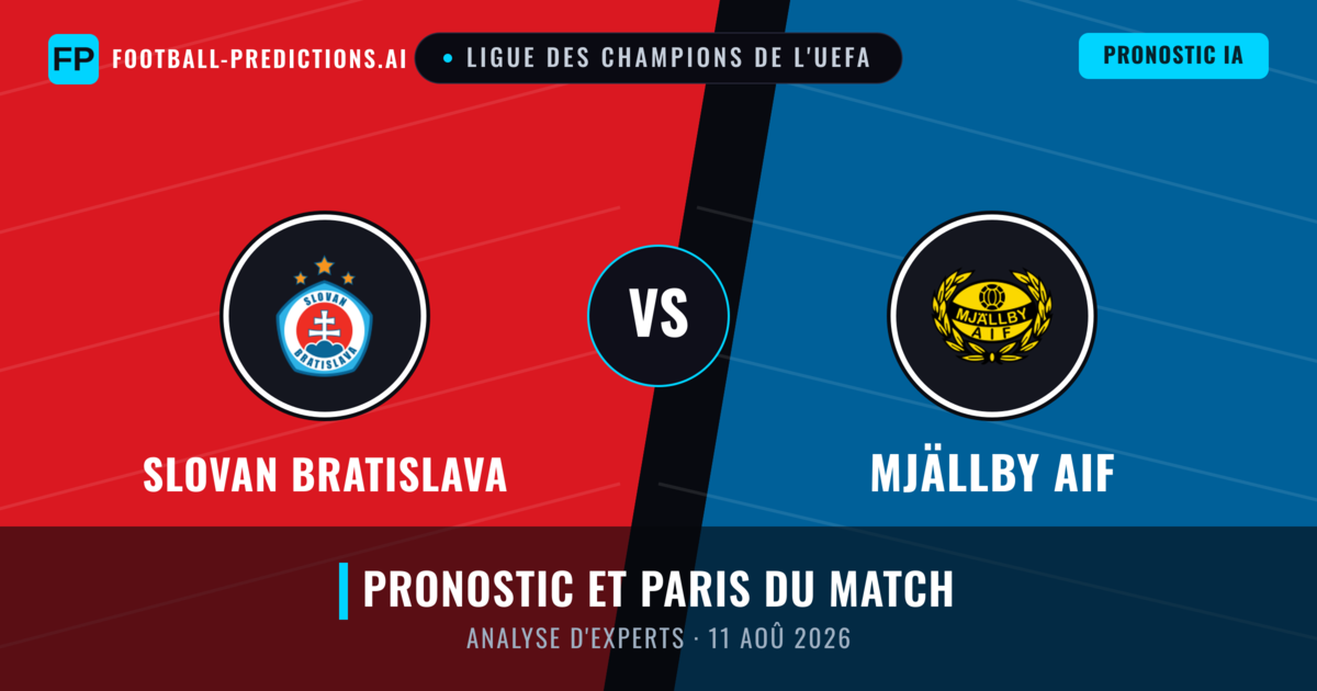 Slovan Bratislava vs Mjällby AIF — pronostic et avant-match