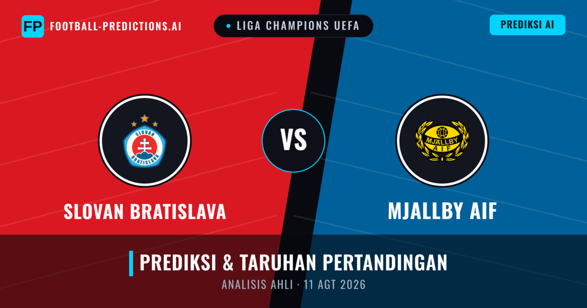 Slovan Bratislava vs Mjällby AIF — prediksi dan pratinjau pertandingan