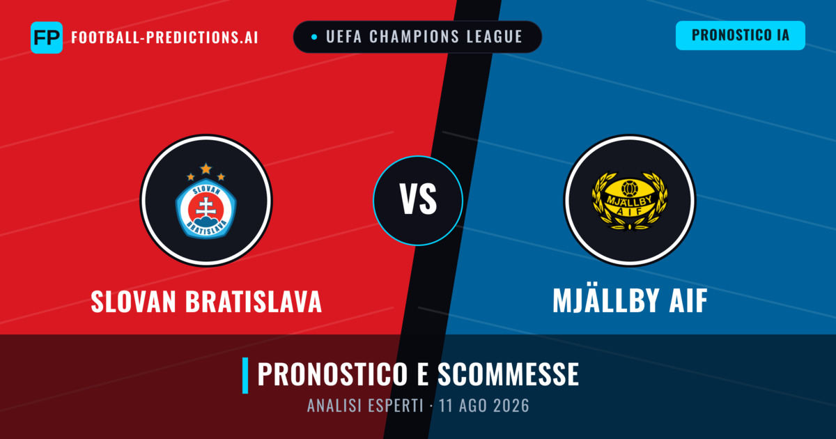 Slovan Bratislava vs Mjällby AIF — pronostico e anteprima del match