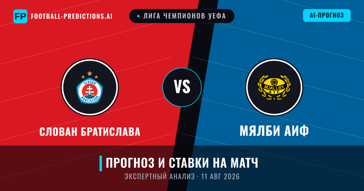 Слован Братислава – Мялби АИФ — прогноз и превью матча