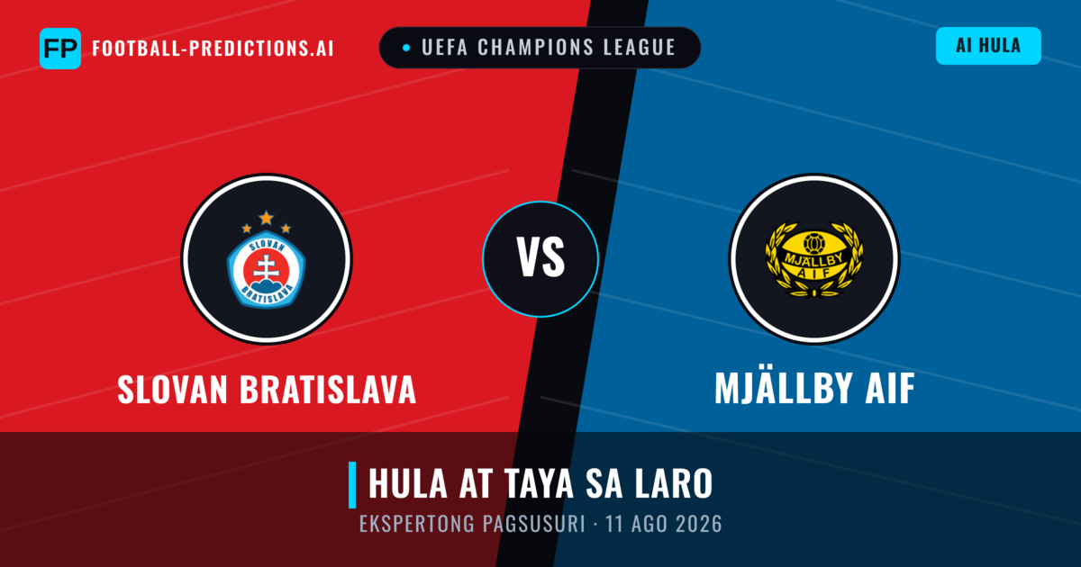 Slovan Bratislava vs Mjällby AIF — hula at preview ng laban
