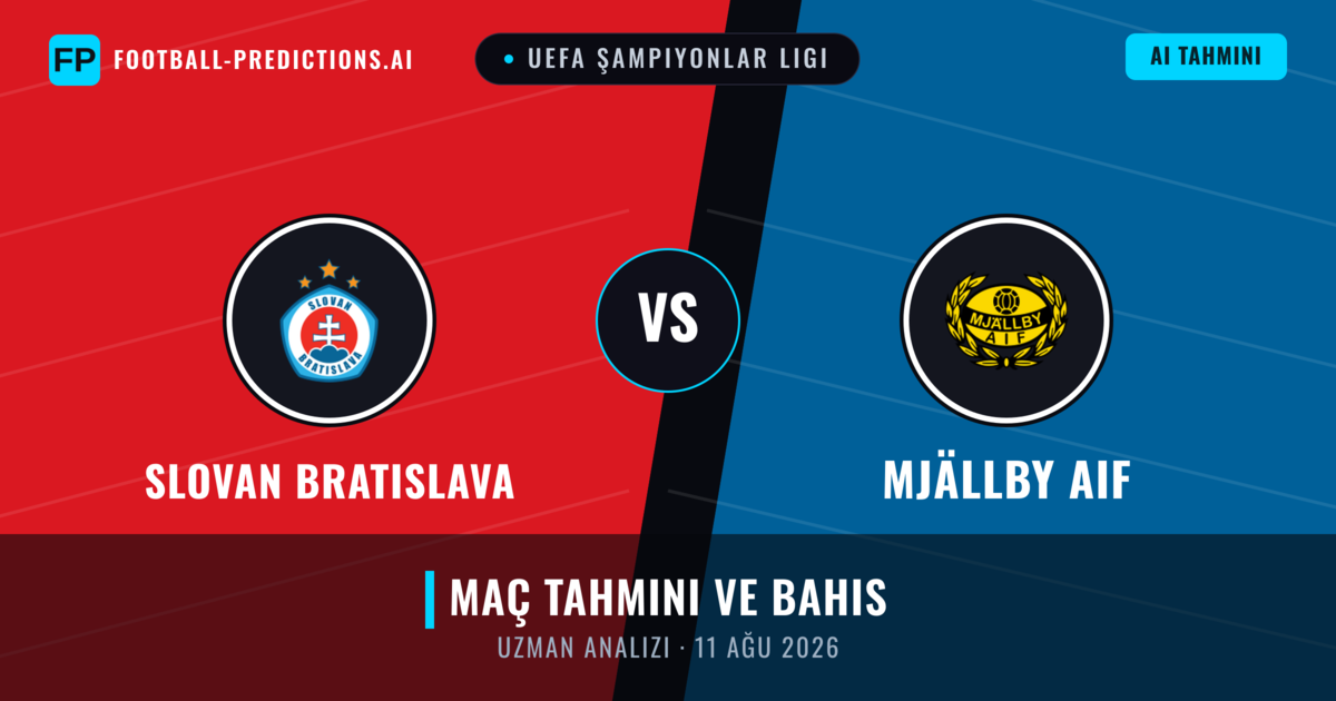 Slovan Bratislava - Mjällby AIF — maç tahmini ve önizleme