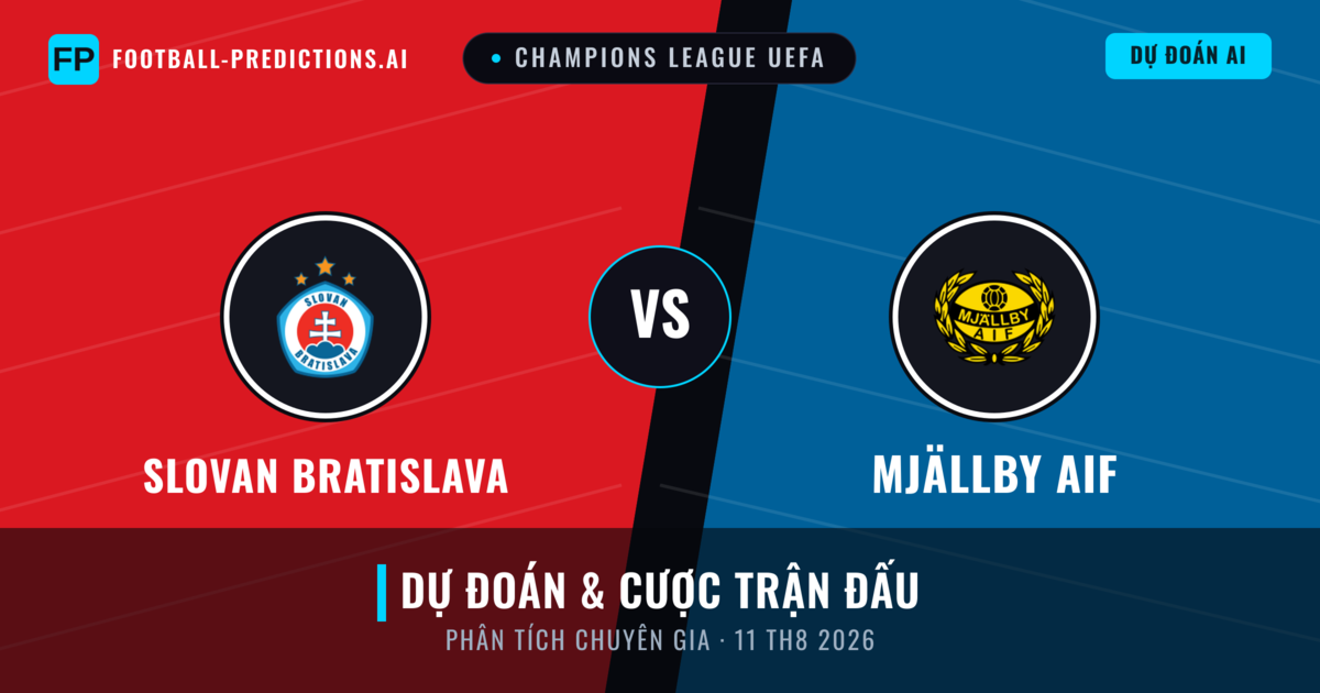 Slovan Bratislava vs Mjällby AIF — dự đoán và xem trước trận đấu