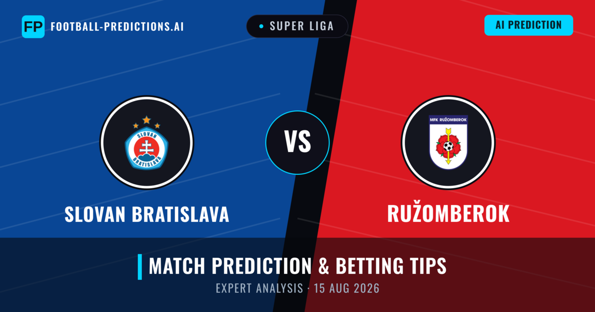 Slovan Bratislava vs Ružomberok — match prediction & preview