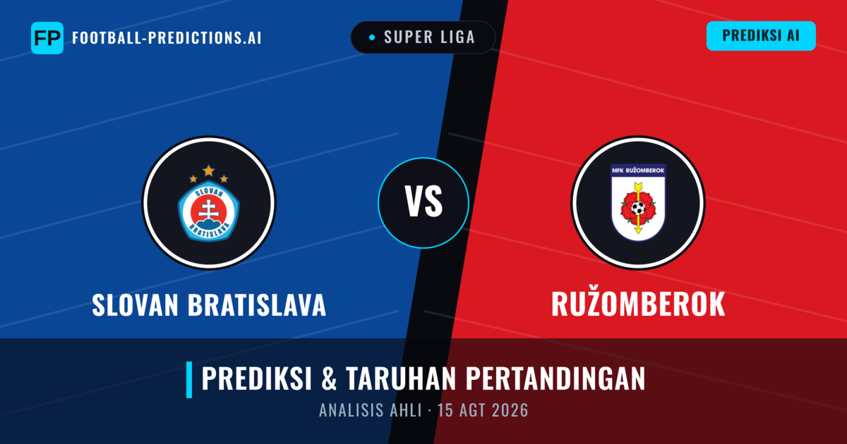 Slovan Bratislava vs Ružomberok — prediksi dan pratinjau pertandingan