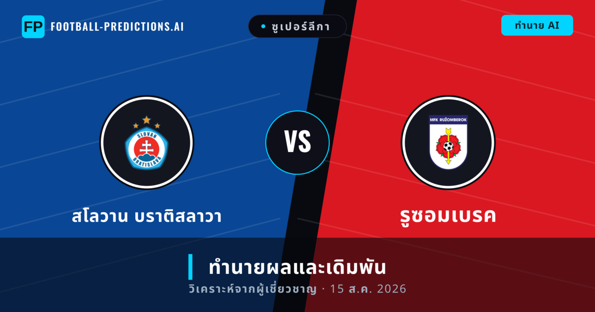 สโลวาน บราติสลาวา พบ รูซอมเบรค — ทำนายผลและพรีวิวการแข่งขัน