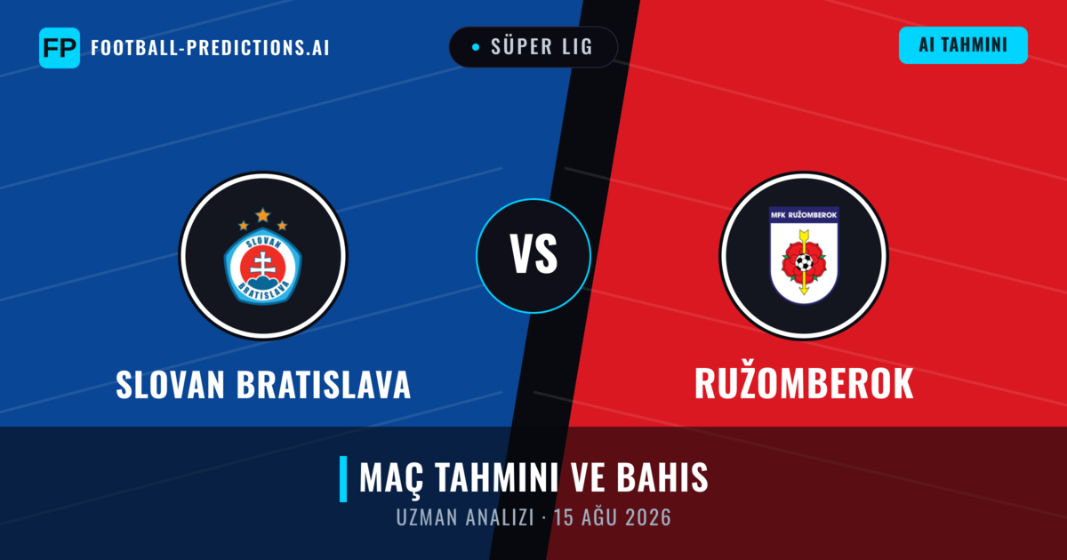 Slovan Bratislava - Ružomberok — maç tahmini ve önizleme