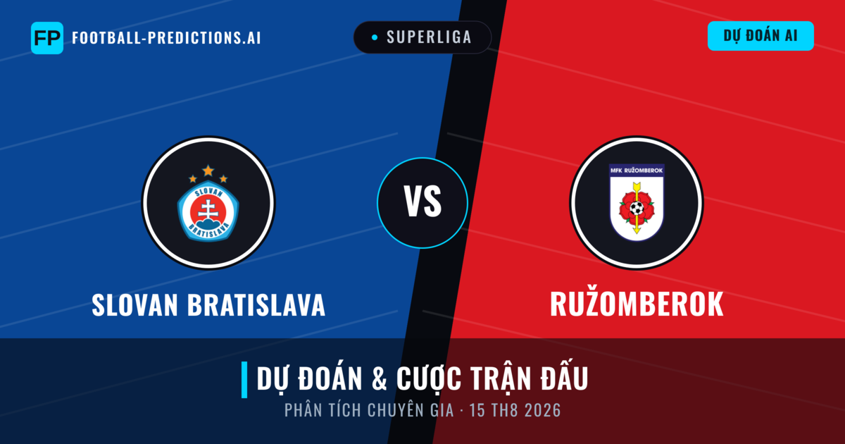 Slovan Bratislava vs Ružomberok — dự đoán và xem trước trận đấu