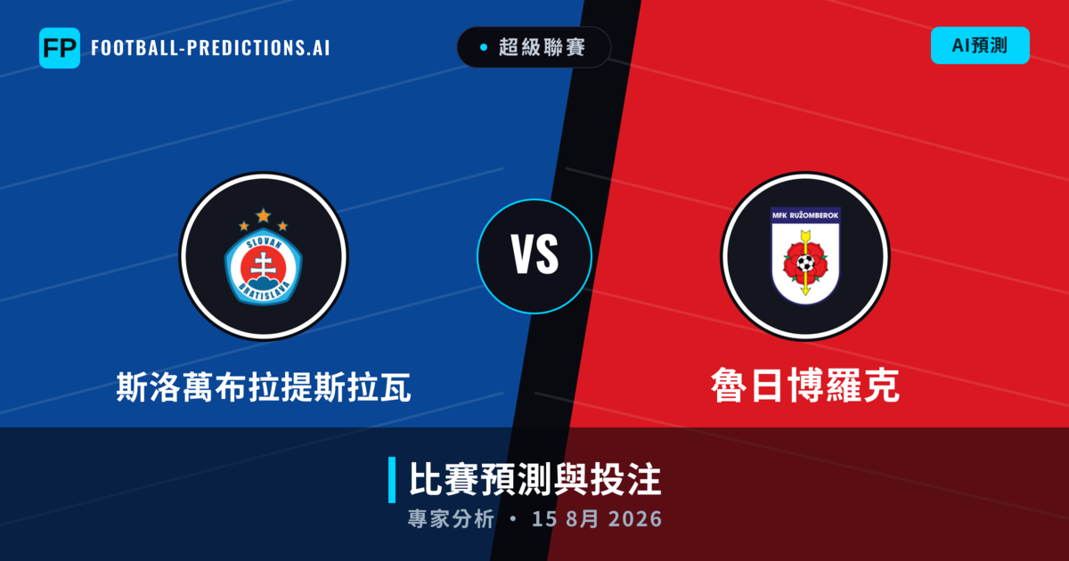 斯洛萬布拉提斯拉瓦 vs 魯日博羅克 — 比赛预测和前瞻