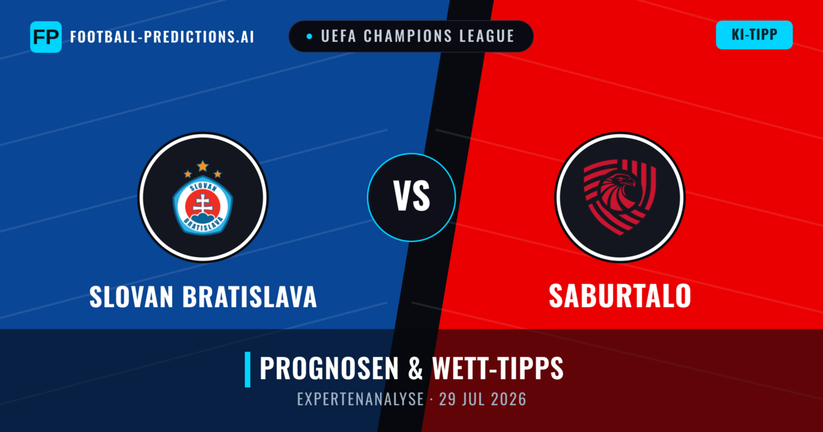 Slovan Bratislava vs FC Iberia 1999 — Prognose und Spielvorschau