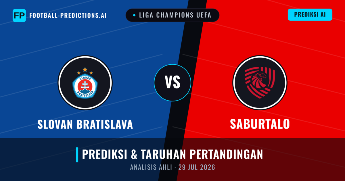 Slovan Bratislava vs FC Iberia 1999 — prediksi dan pratinjau pertandingan