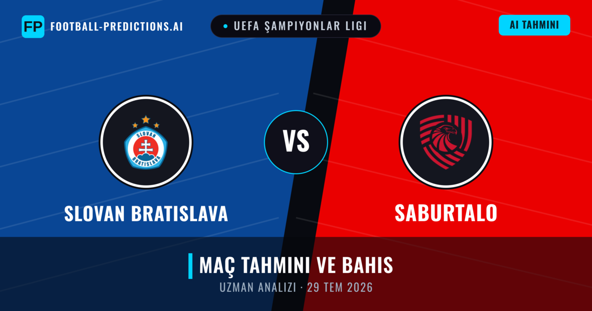 Slovan Bratislava - FC Iberia 1999 — maç tahmini ve önizleme