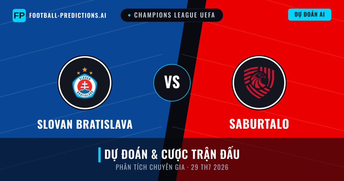 Slovan Bratislava vs FC Iberia 1999 — dự đoán và xem trước trận đấu
