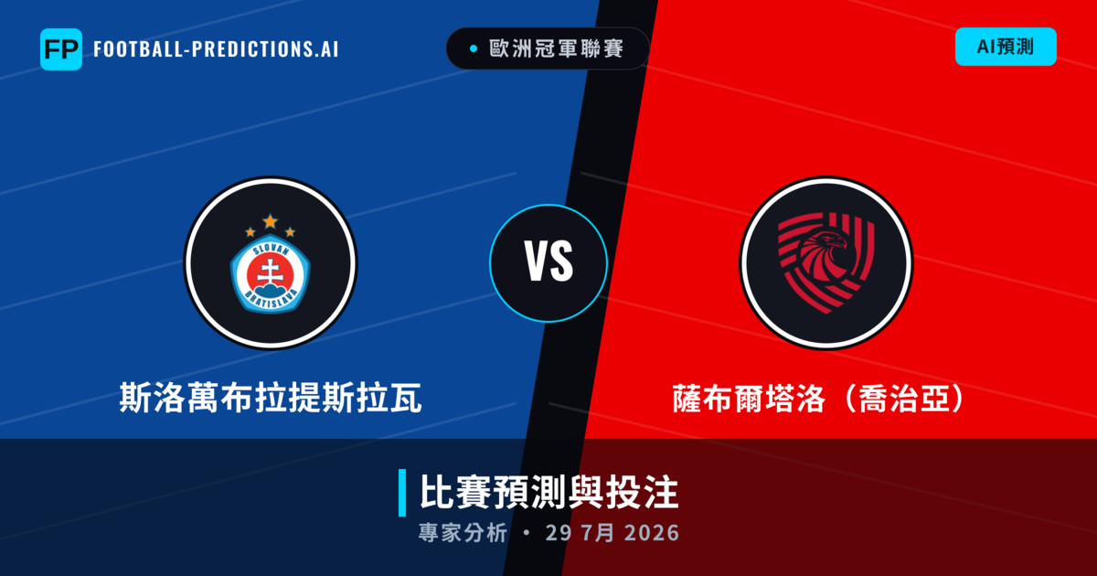 斯洛萬布拉提斯拉瓦 vs 薩布爾塔洛（喬治亞） — 比赛预测和前瞻