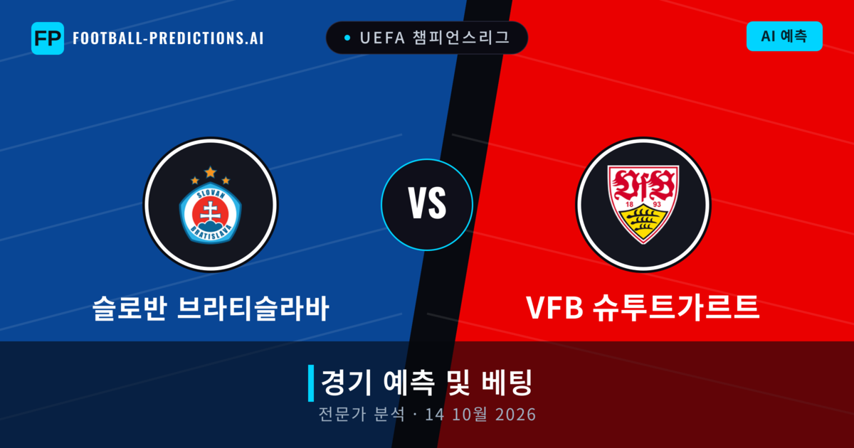 슬로반 브라티슬라바 대 VfB 슈투트가르트 — 경기 예측 및 프리뷰
