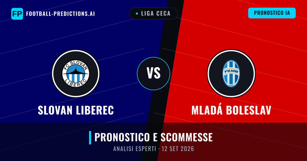 Slovan Liberec vs Mladá Boleslav — pronostico e anteprima del match