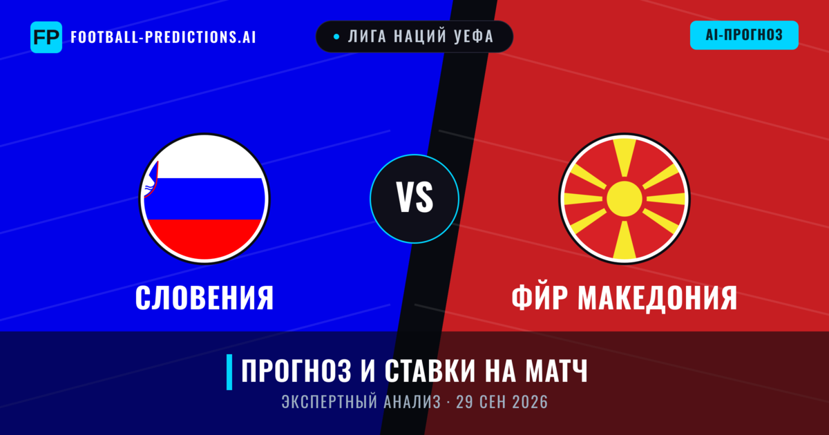 Словения – ФЙР Македония — прогноз и превью матча